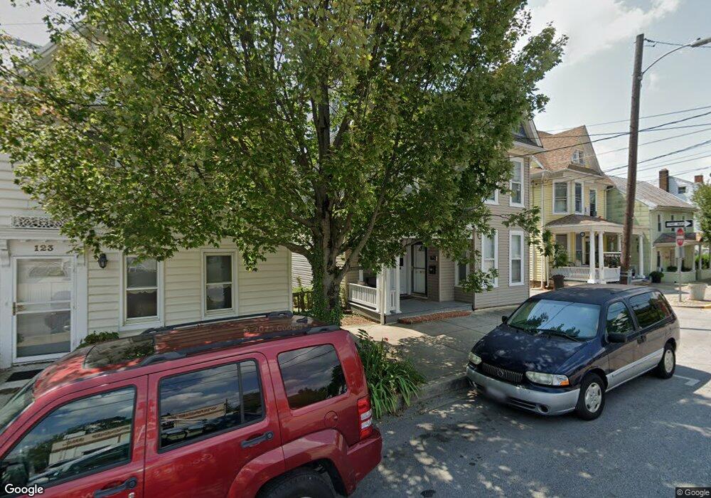 Street View Photo