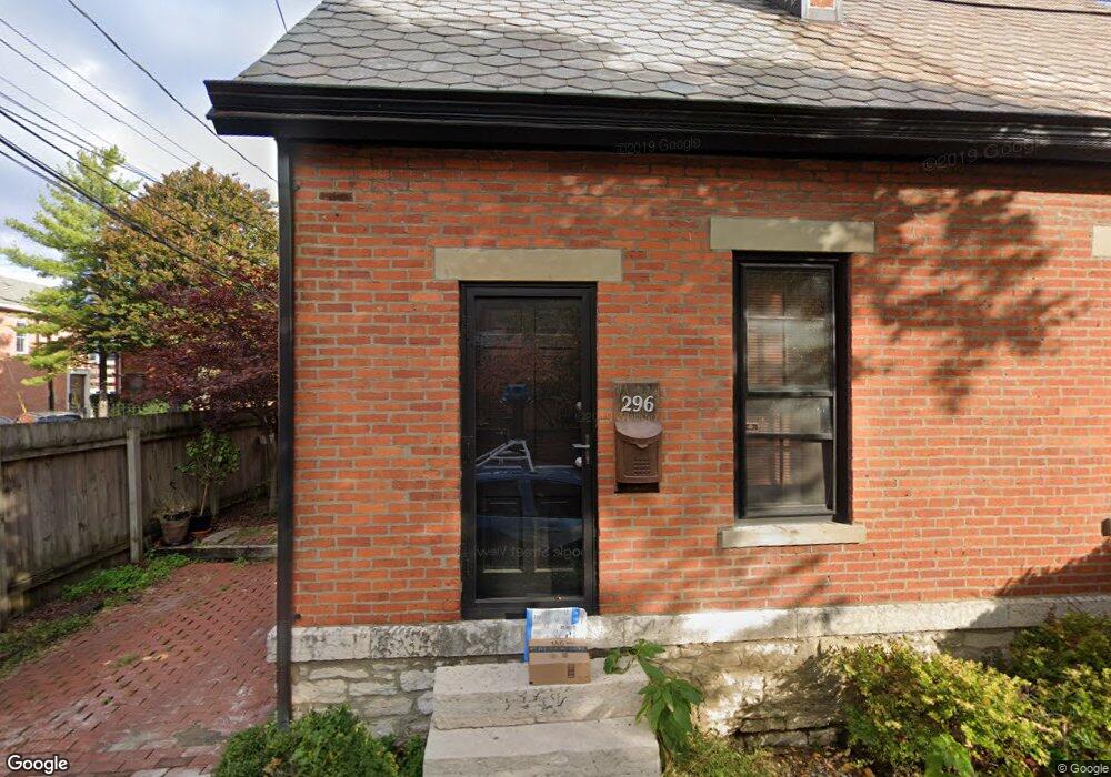 296 E Blenkner St unit 298, Columbus, OH 43206 - photo 1