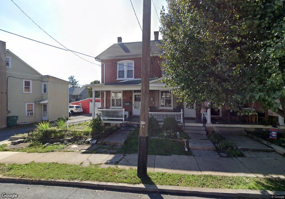 Street View Photo