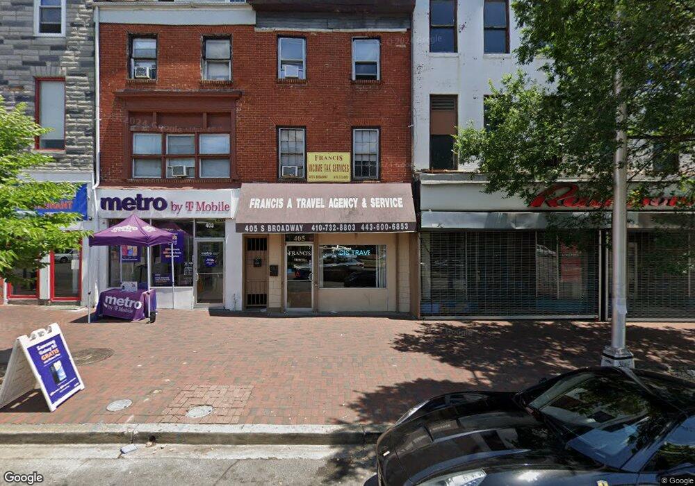 Street View Photo