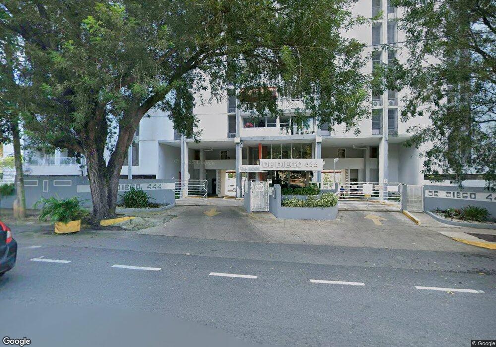 444 Calle de Diego unit 601, San Juan, PR 00923 - photo 1