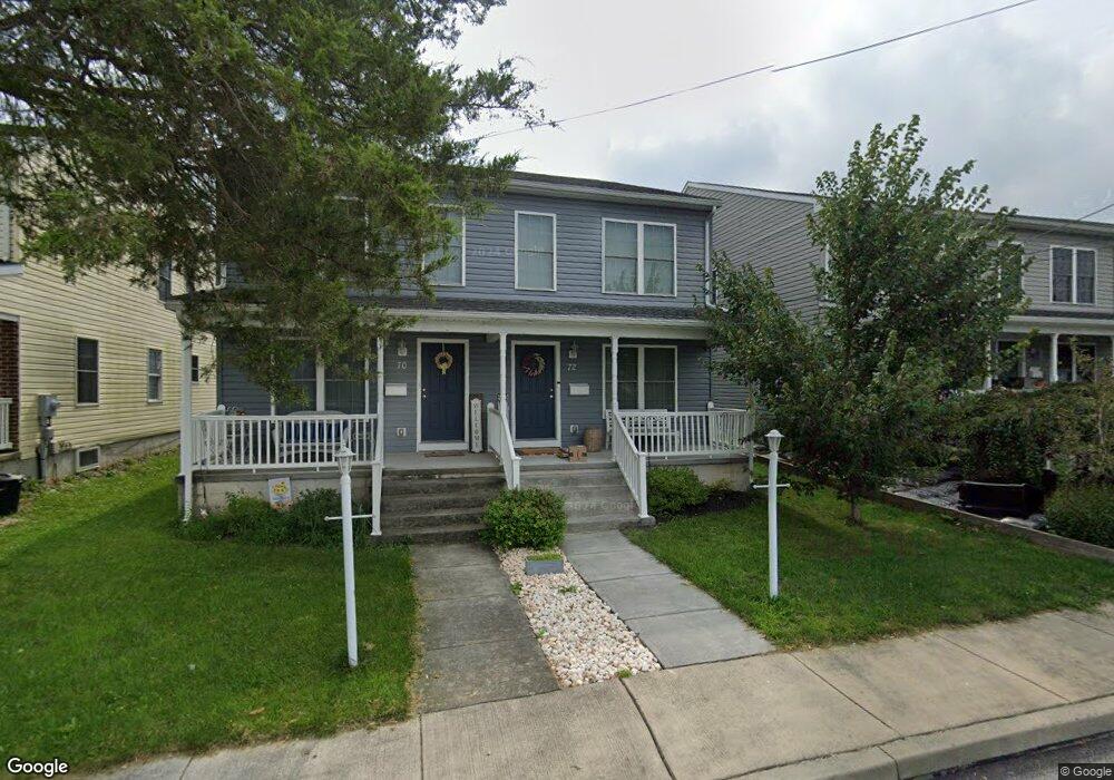 Street View Photo