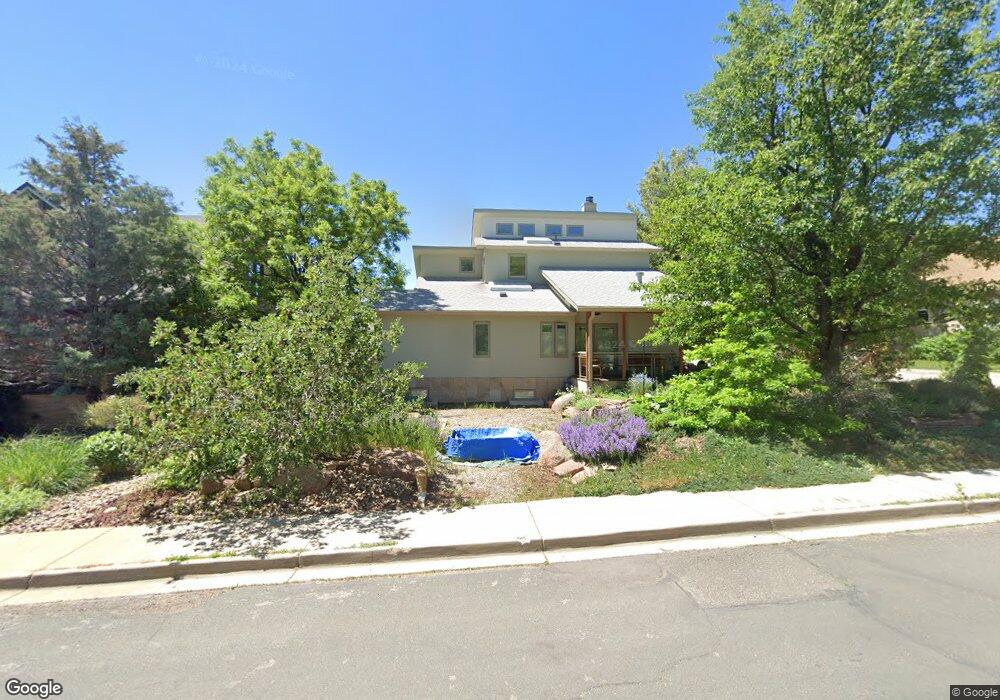 900 Union Ave, Boulder, CO 80304 - photo 1