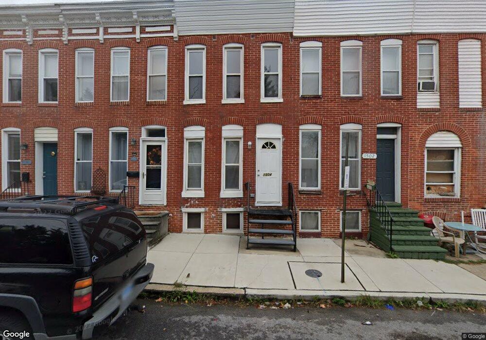 Street View Photo