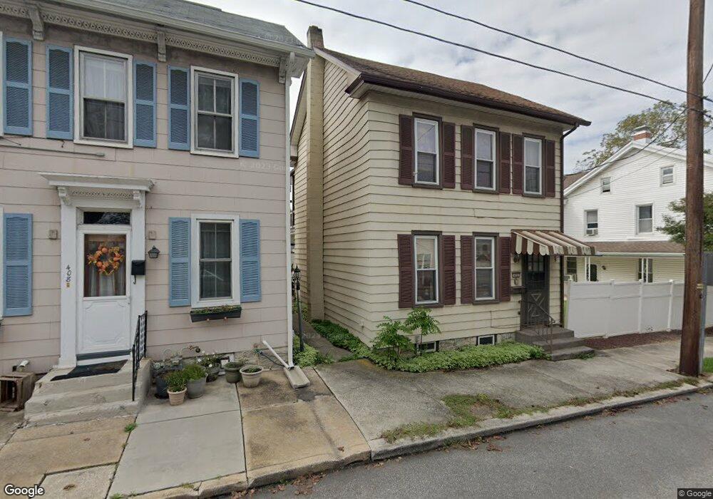 Street View Photo