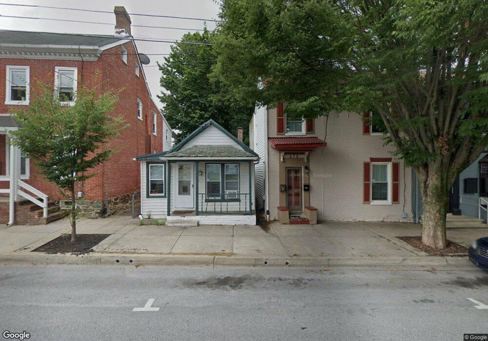 Street View Photo