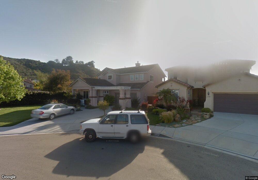 2340 Jeffers Place, Carlsbad, CA 92008 - photo 1