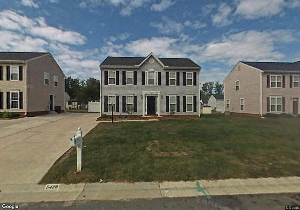 For Rent $2,200/month