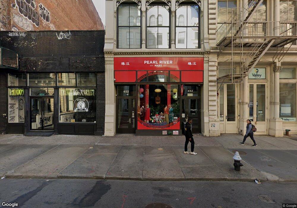 Street View Photo