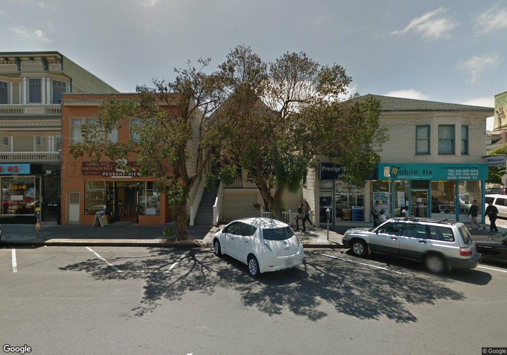 Street View Photo