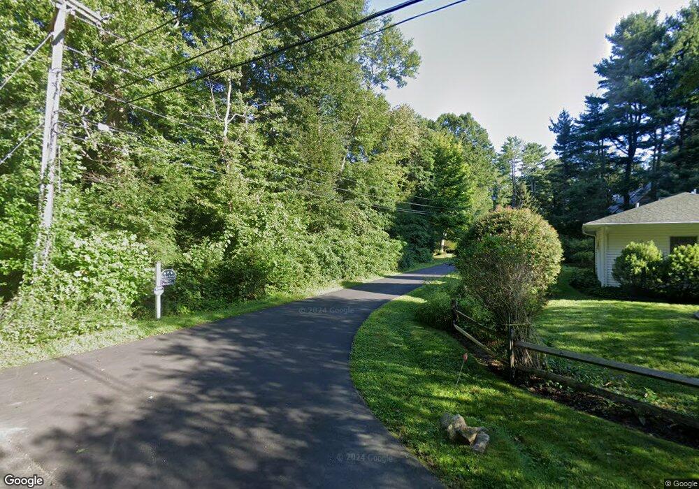 0 Cedar Ln unit N10096429, Madison, CT 06443 - photo 1