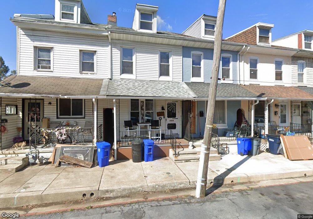 Street View Photo