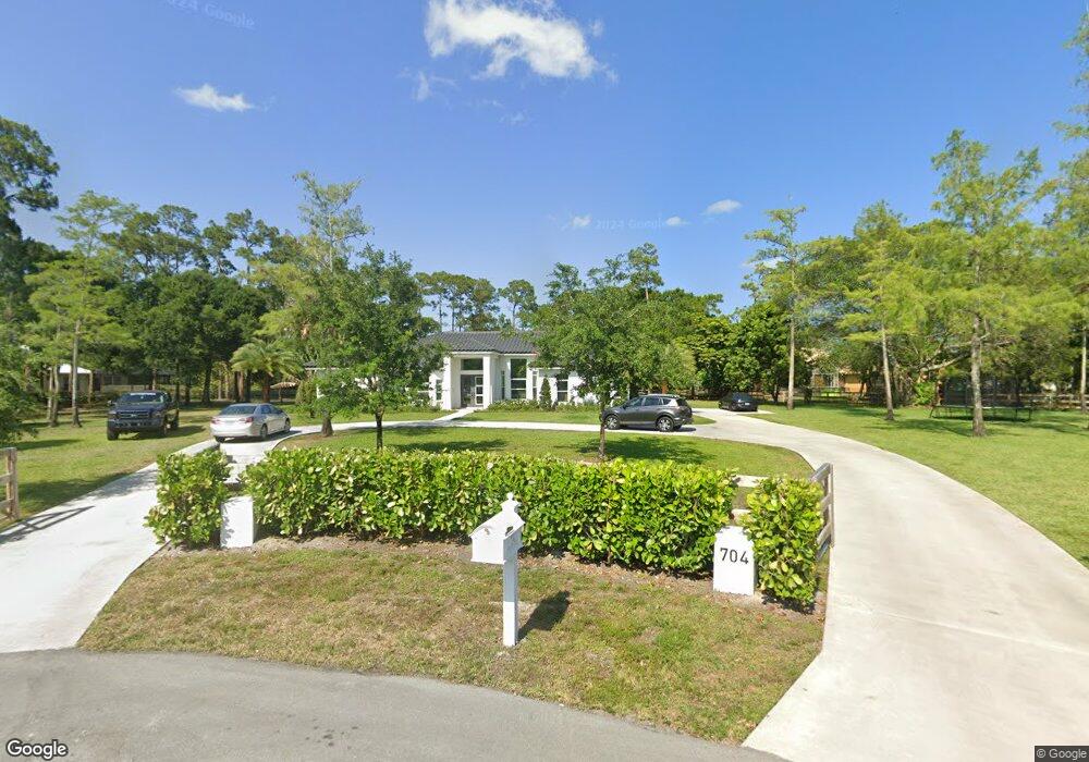 Coming Soon $2,499,000 • Co-Listing Agent