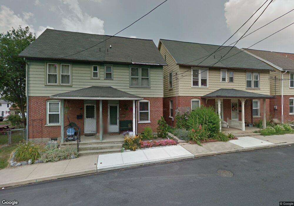 Street View Photo
