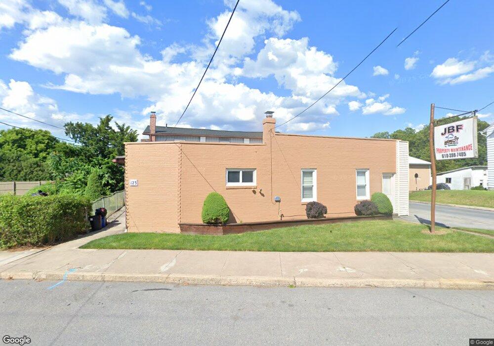 Street View Photo