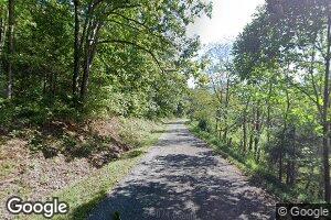 0 Poplar Camp Rd Unit 208166, Ferrum, VA 24088