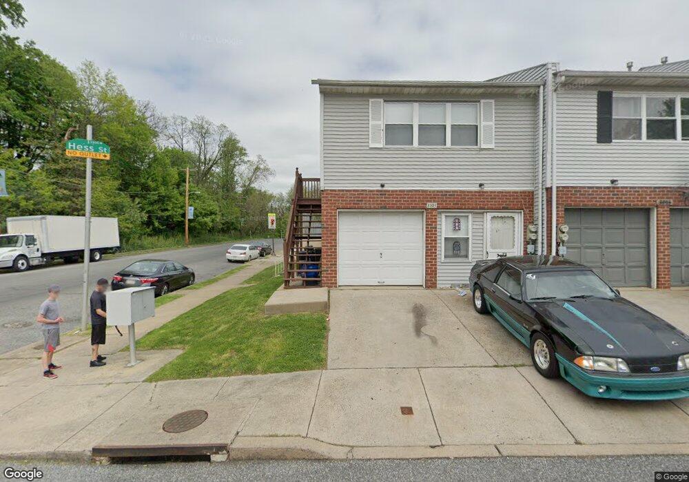 Street View Photo