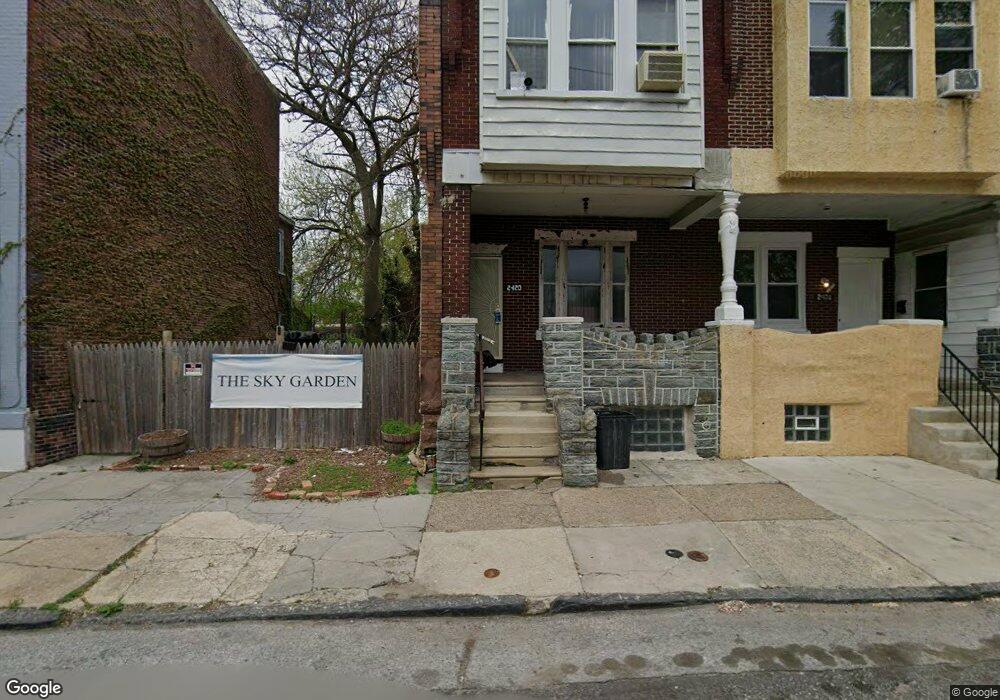 Street View Photo