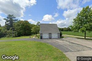1241 S 775 E, Waldron, IN 46182