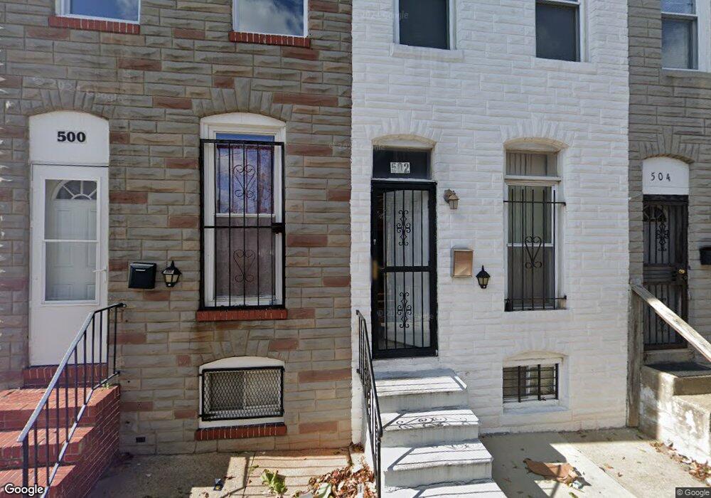 Street View Photo