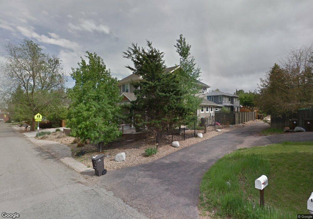 2040 Oak Ave, Boulder, CO 80304 - photo 1