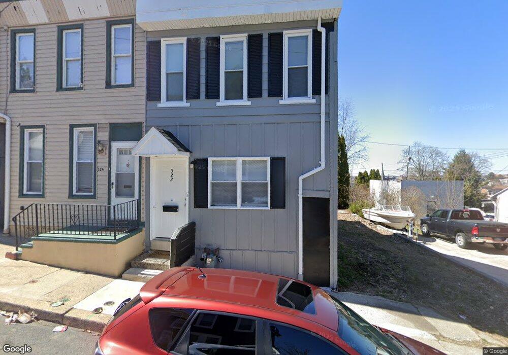 522 S 16 1/2 St, Reading, PA 19606 - photo 1