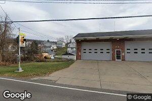 117 Locust St, Muse, PA 15350