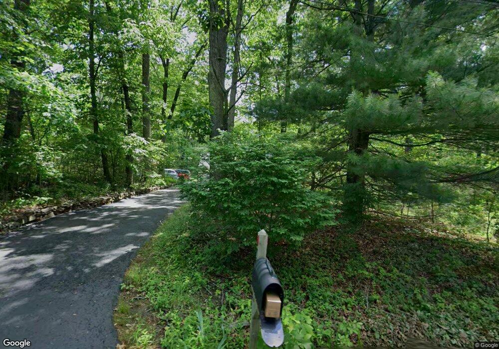 4199 E Campbell Rd, Pennsburg, PA 18073 - photo 1