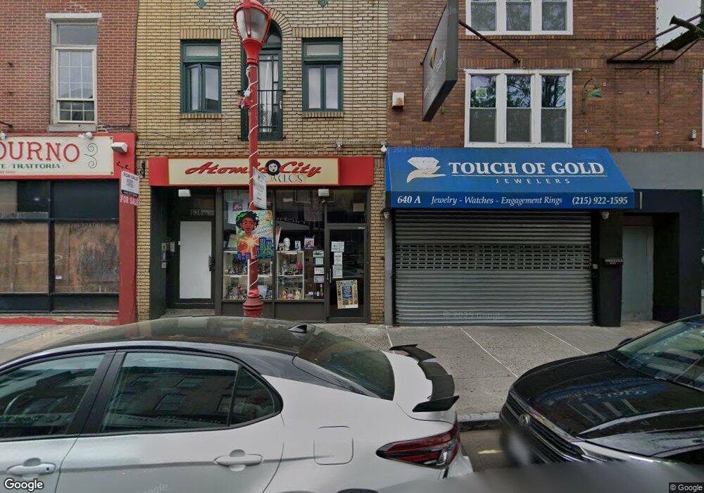 Street View Photo