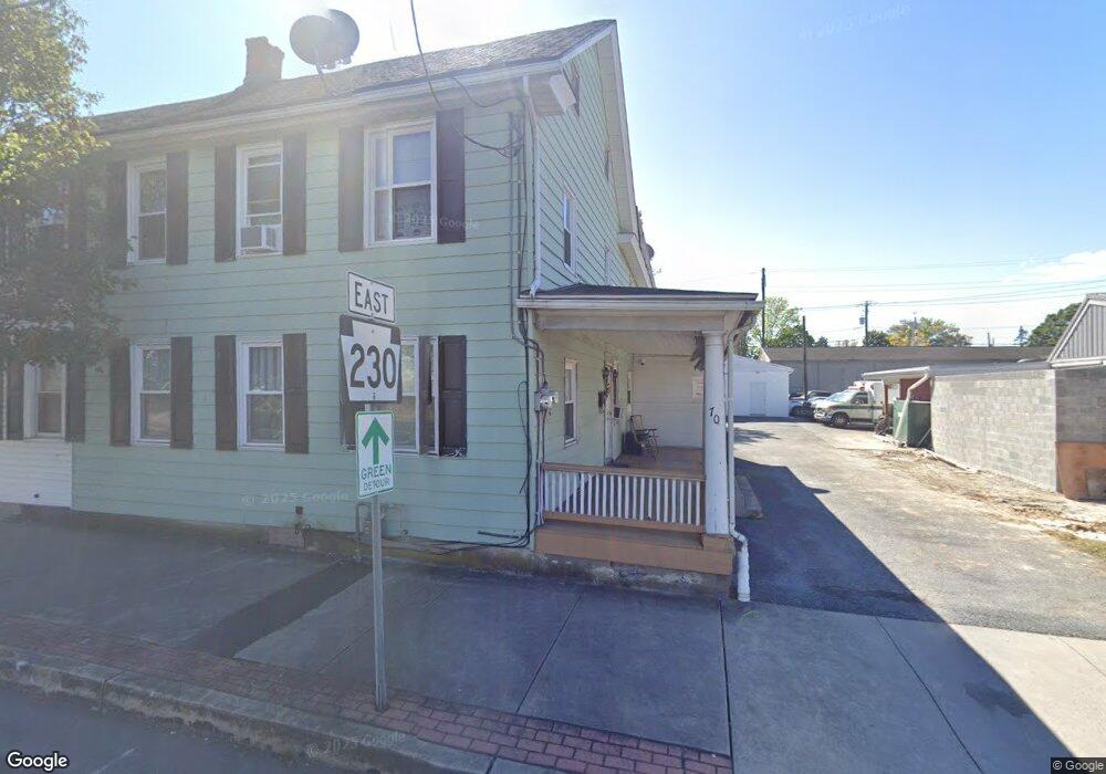 Street View Photo
