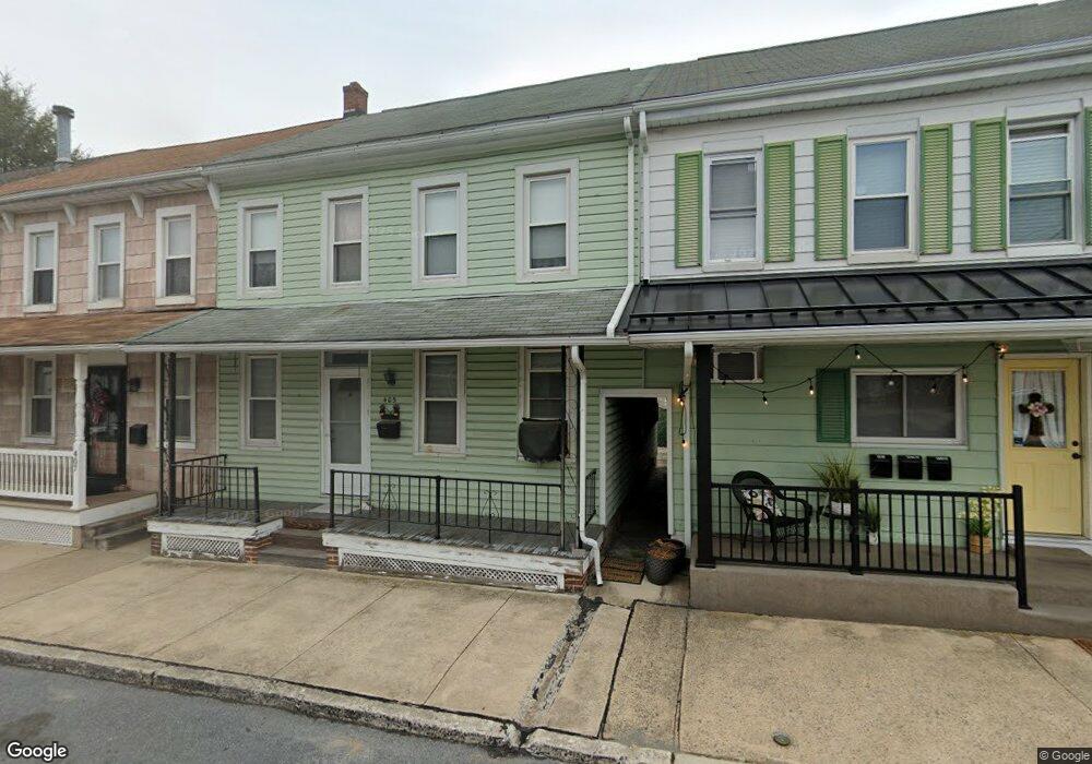 Street View Photo