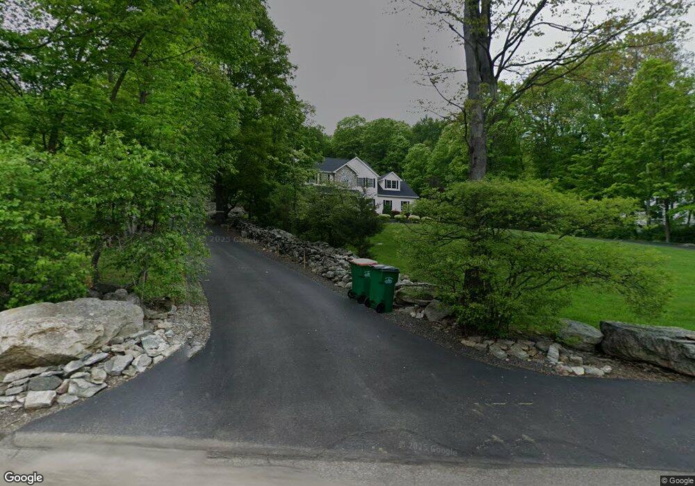 20 Rushmore Rd, Hopewell Junction, NY 12533 - photo 1