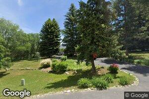 2766 N Nordic Valley Dr, Eden, UT 84310