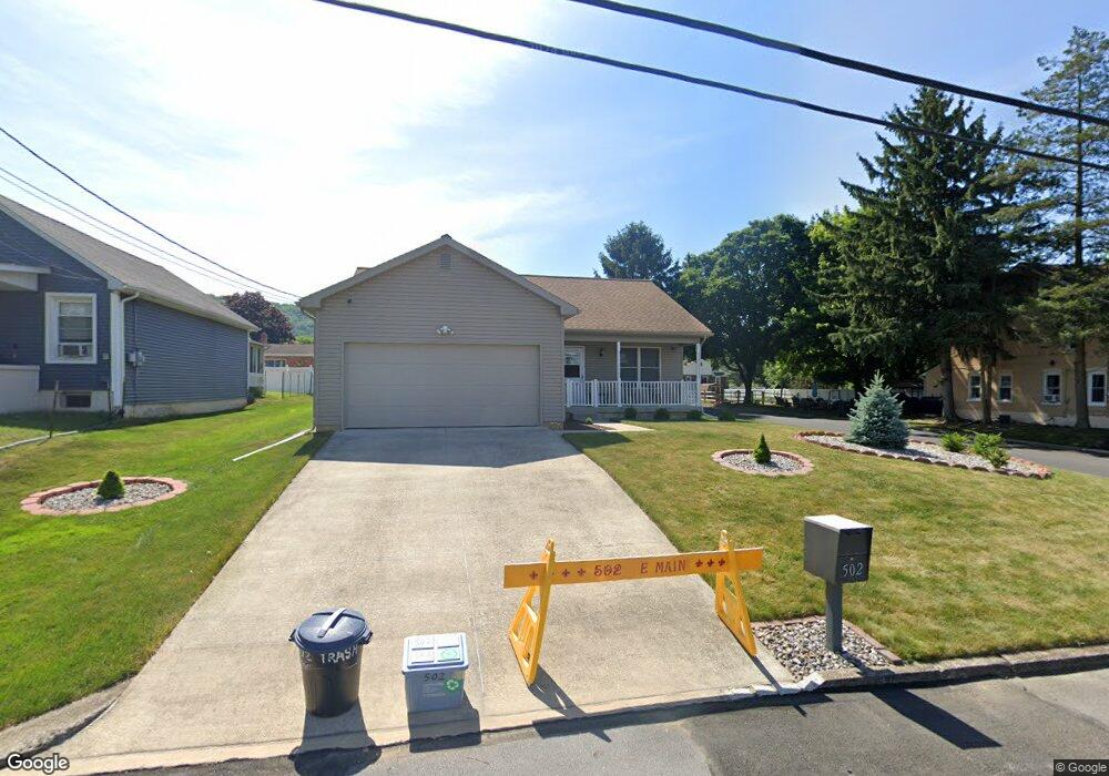 Street View Photo