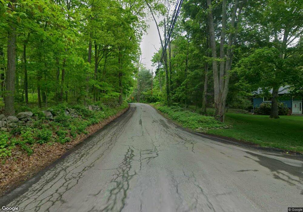 25 Rushmore Rd, Hopewell Junction, NY 12533 - photo 1