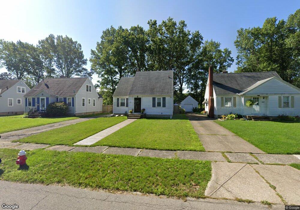 Street View Photo