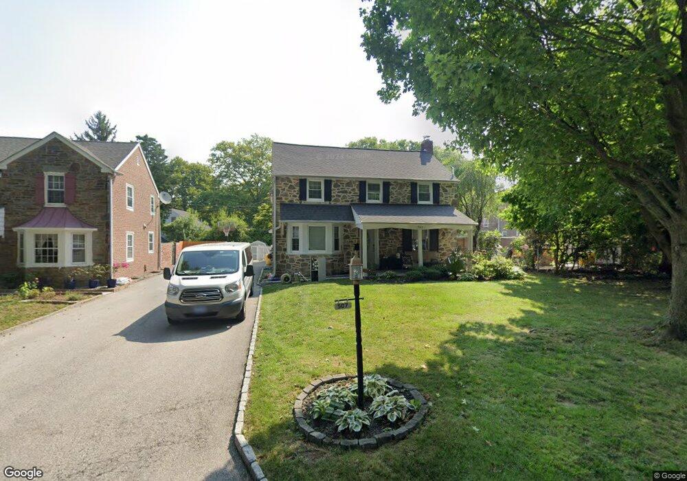 Street View Photo