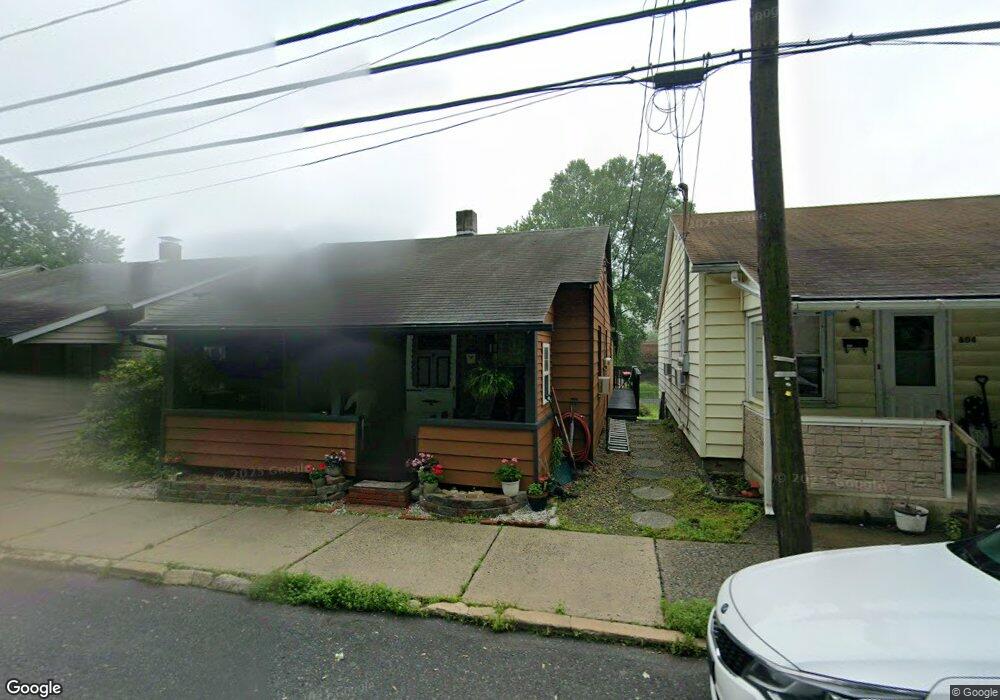 Street View Photo