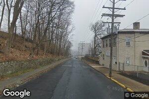 538 South Ct Unit 18TH 1/2, Reading, PA 19601