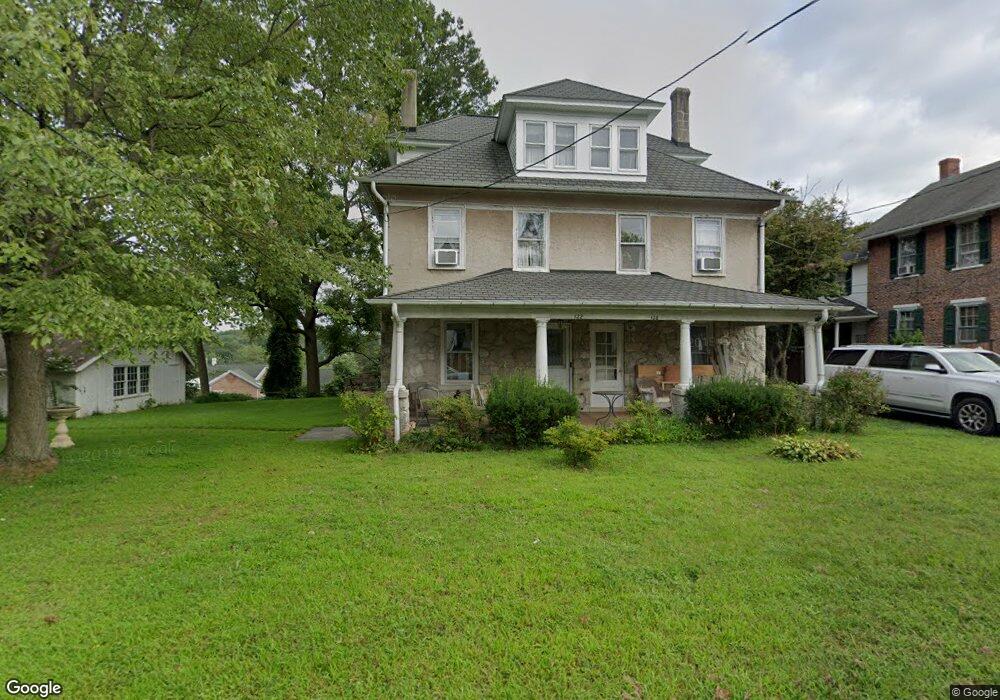 Street View Photo