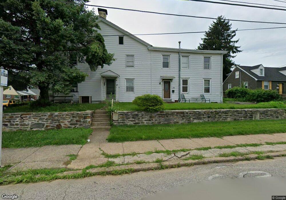 Street View Photo