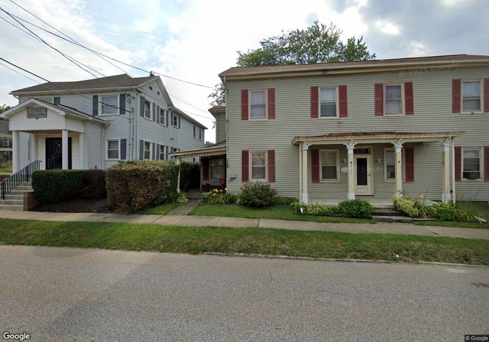 Street View Photo