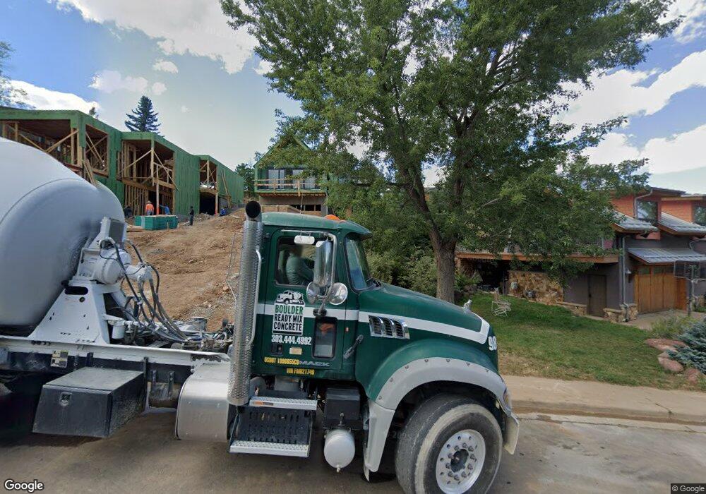 1875 Kohler Dr, Boulder, CO 80305 - photo 1