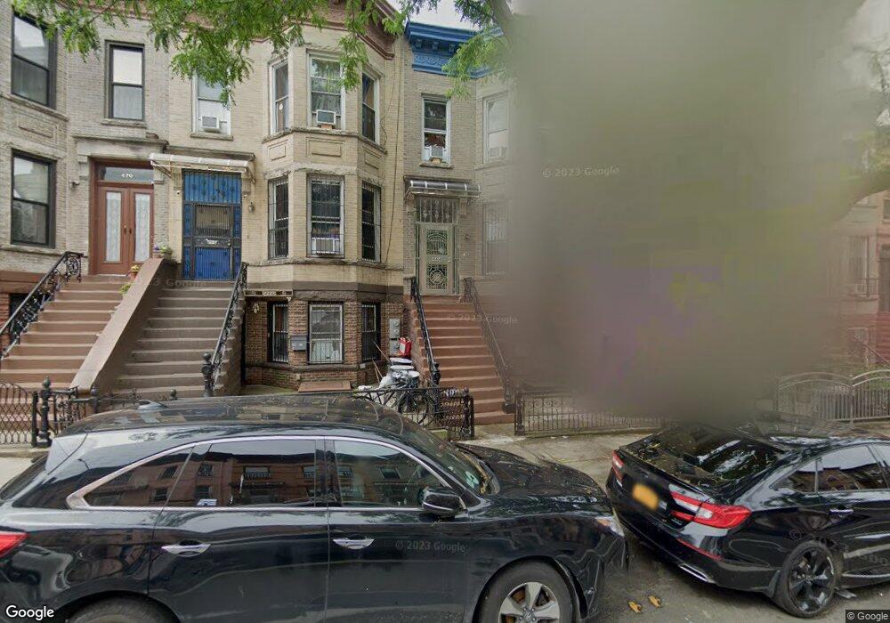 Street View Photo