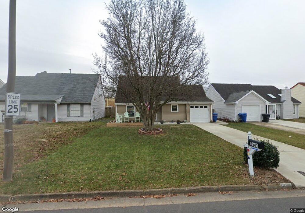 Street View Photo