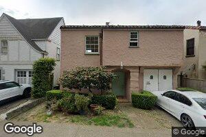 225 Kensington Way, San Francisco, CA 94127