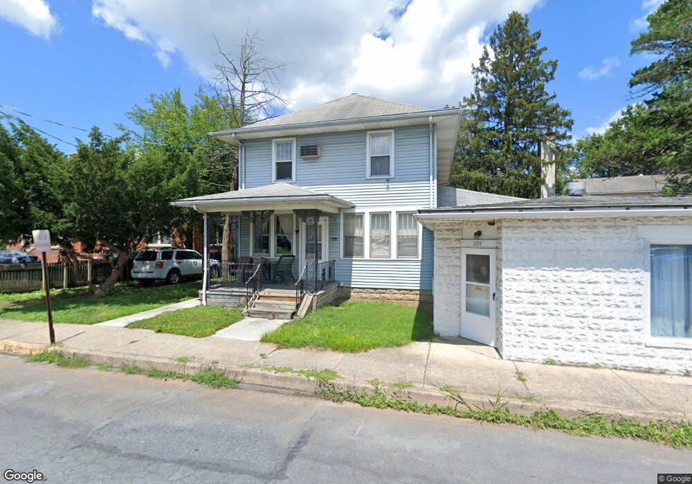 Street View Photo