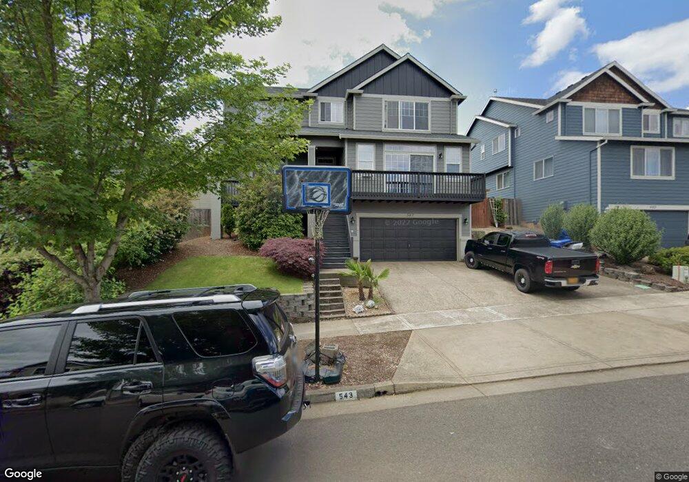 Street View Photo