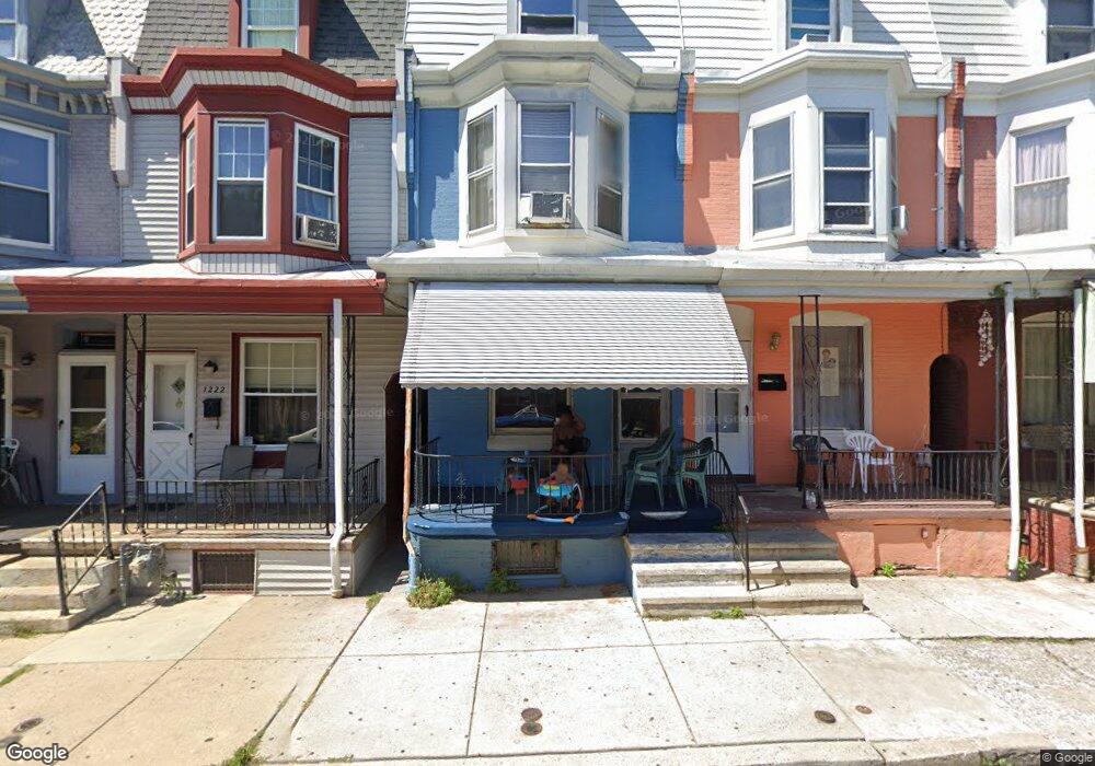 1224 Locust St, Reading, PA 19604 - photo 1