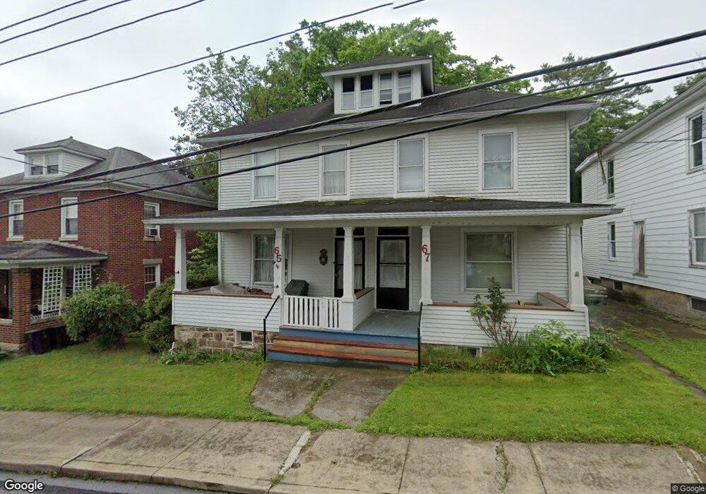 Street View Photo